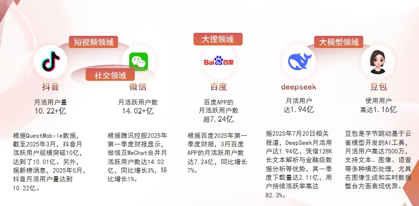 【大理】中山GEO哪家好？为什么主动优化比被动收录更有效？